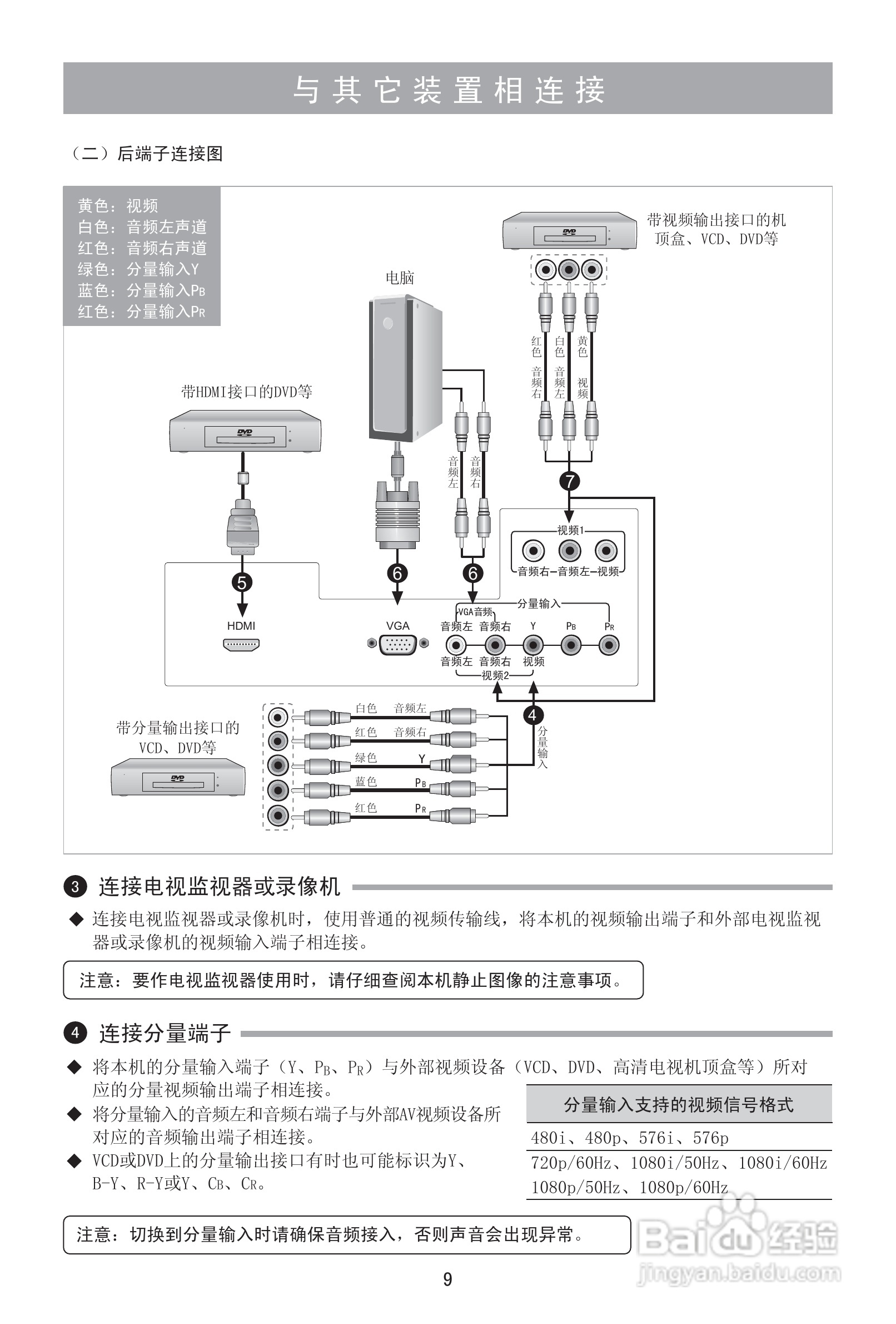 海信LED42K10NP液晶彩电使用说明书:[1]