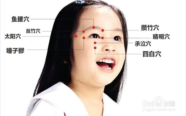 生活中怎样做好眼睛的保健