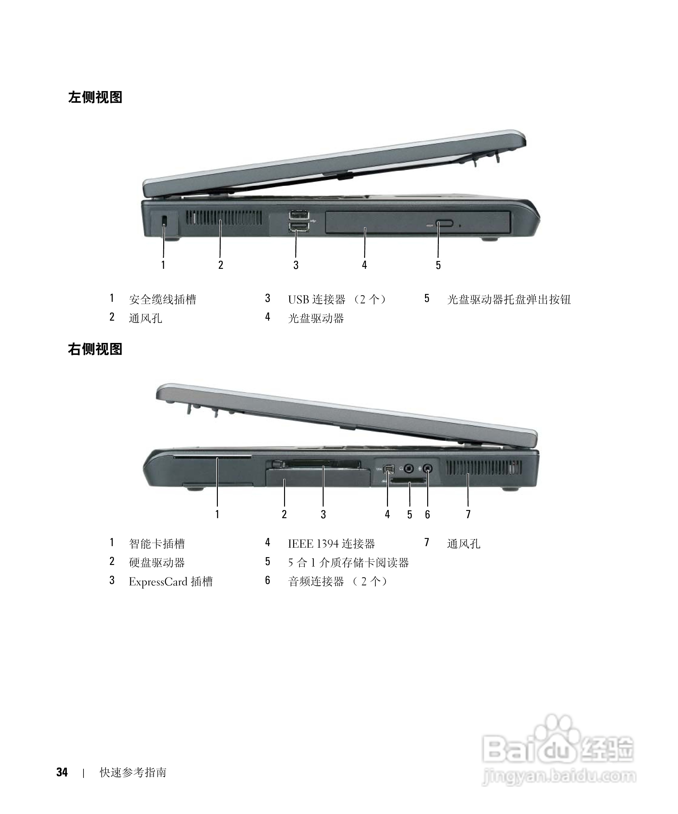 戴尔Precision M90笔记本电脑使用说明书:[4]