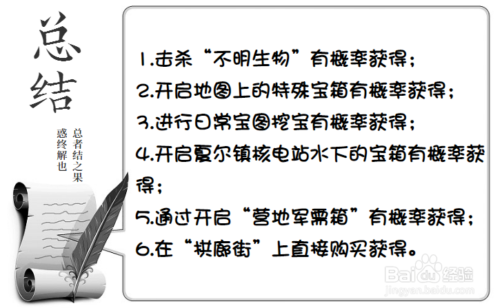 明日之后高分子涂层获取地点