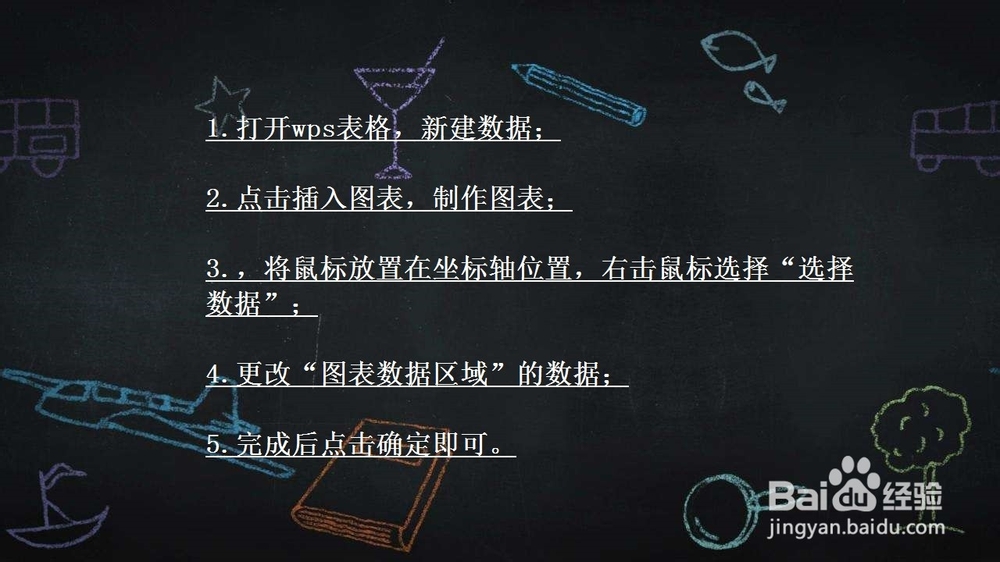 wps表格怎样更改图表坐标轴