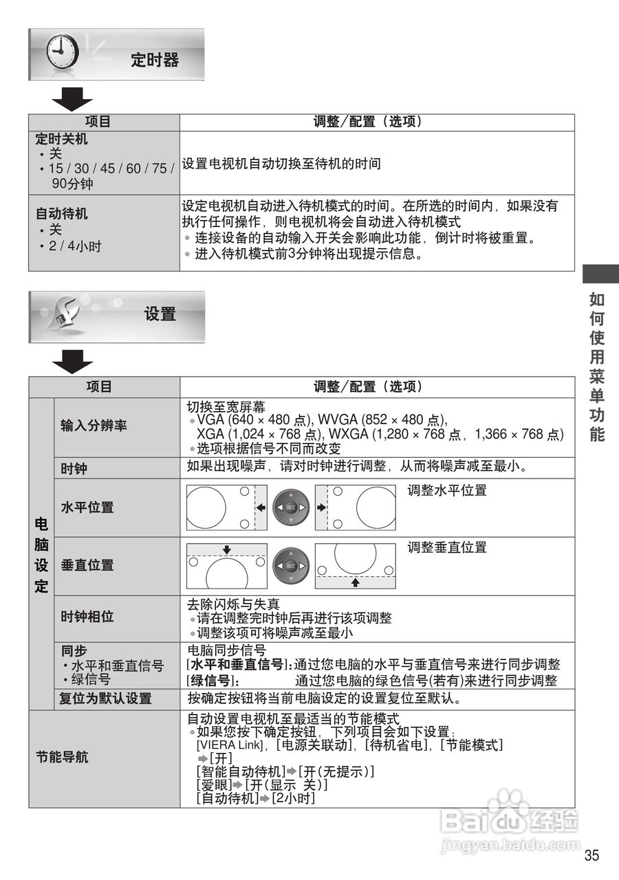 松下TH-P50UT30C彩电使用说明书:[4]