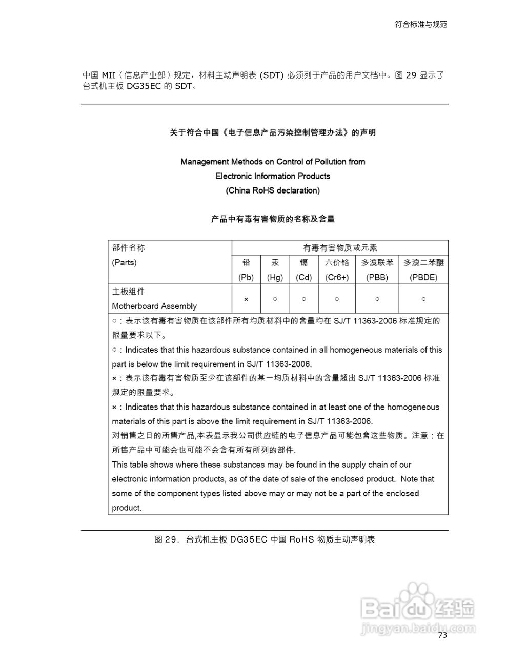 Intel DG35EC主板说明书:[8]