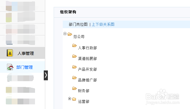 企业人事管理需要管理什么