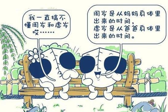 我是1983年农历三月出生到2018年农历三月多少岁