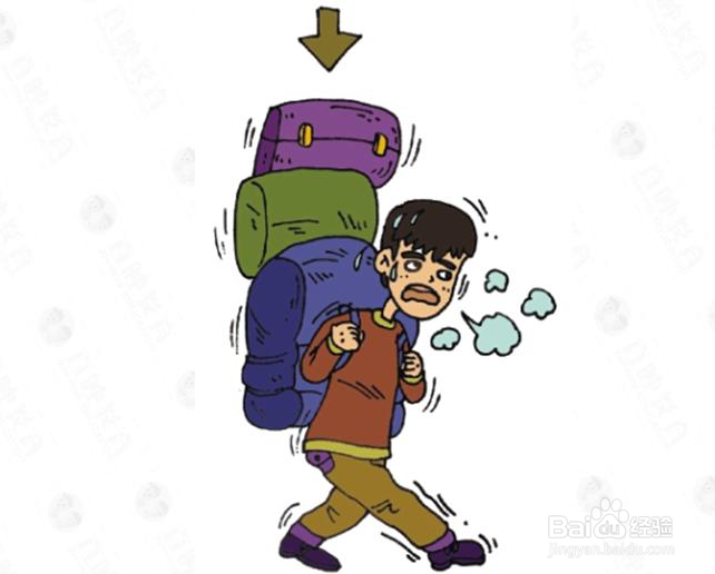 和孩子一起学作文——写好“热晕困累”