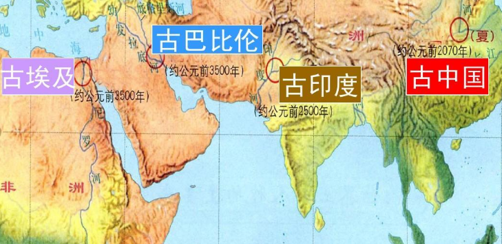 古代埃及文明巴比伦文明印度文明的共同特点是什么