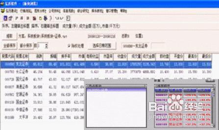 怎样在强势板块中找出黑马股