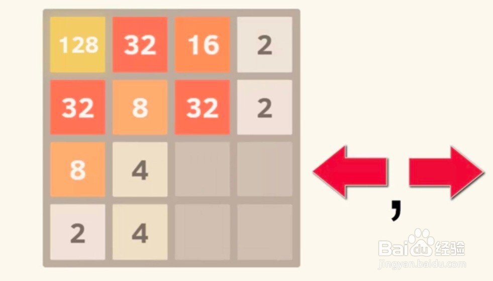 如何打赢2048
