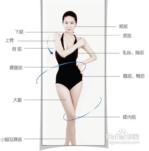 四种红色蔬果让你狂瘦10斤