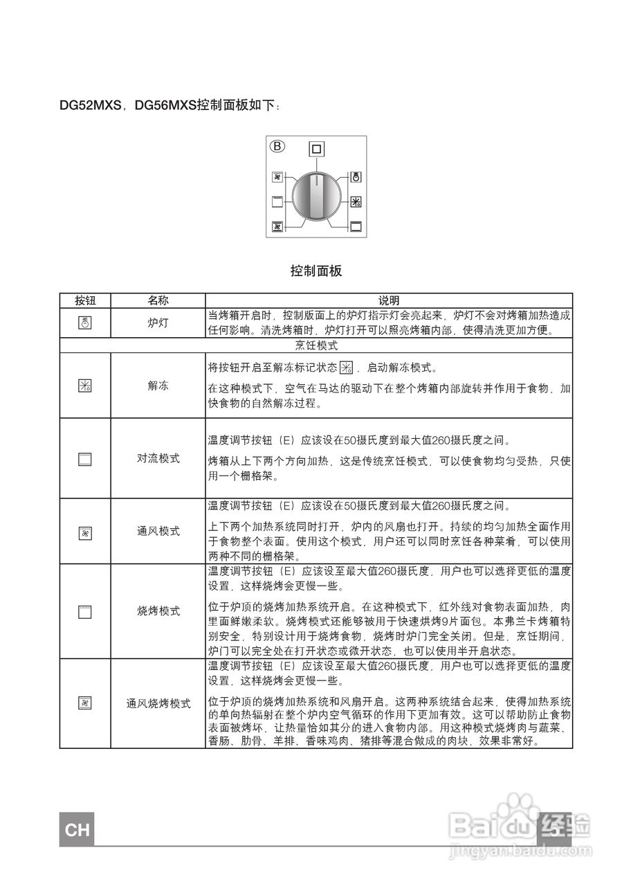 弗兰卡电烤箱DG56MXS用户使用手册