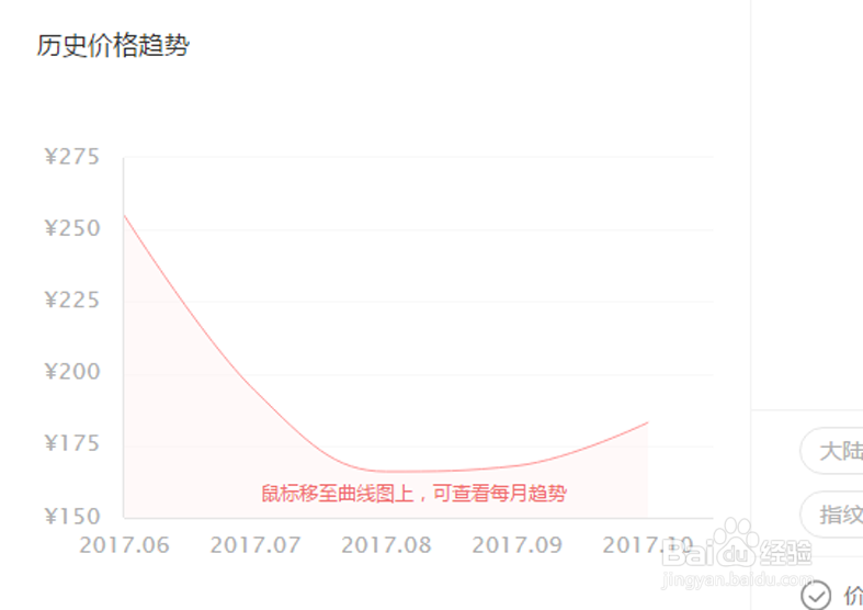 废旧手机出售,如何给手机估价