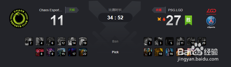 TI9CN军团PSG.LGD如何击败Chaos拿下揭幕战