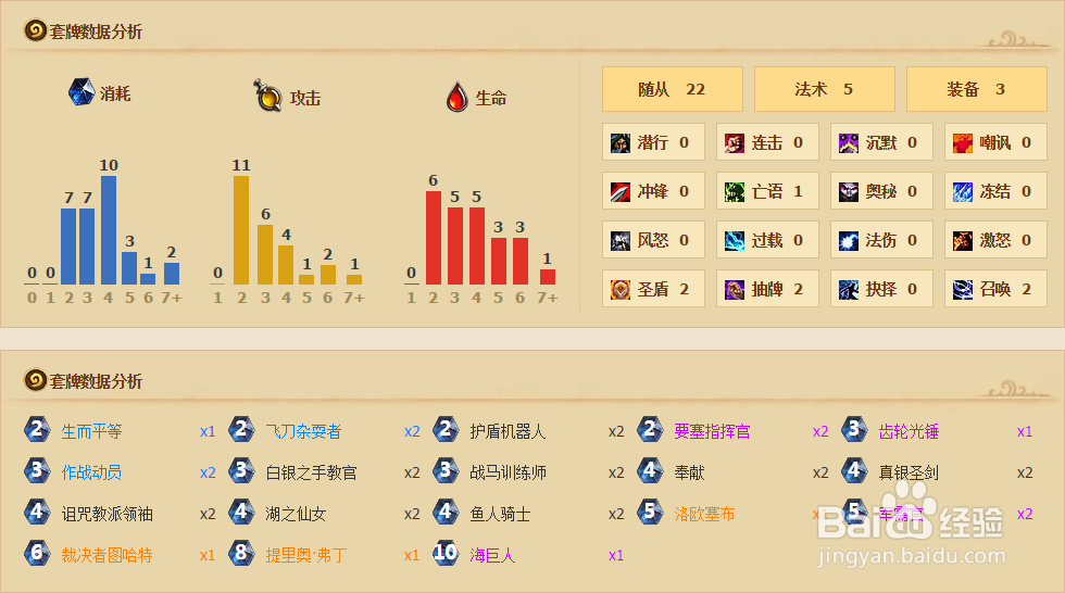 炉石传说圣骑士攻略