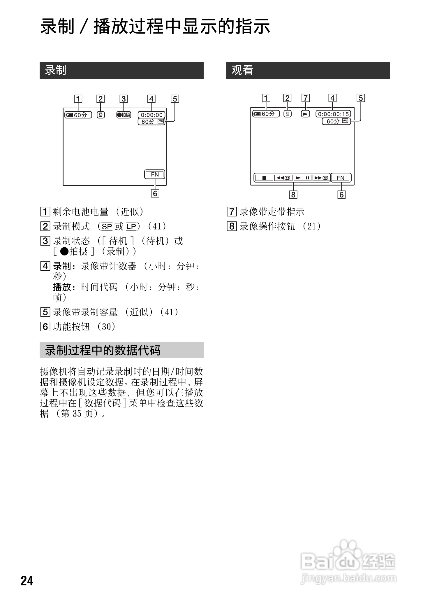 SONY索尼DCR-HC28E数码摄影机说明书:[3]