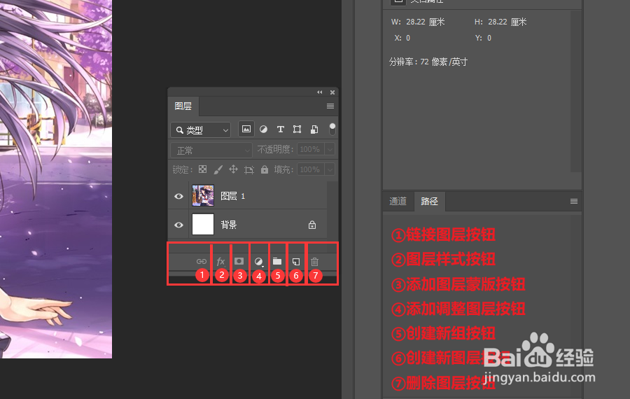 Photoshop中什么是图层？图层面板的简单认识