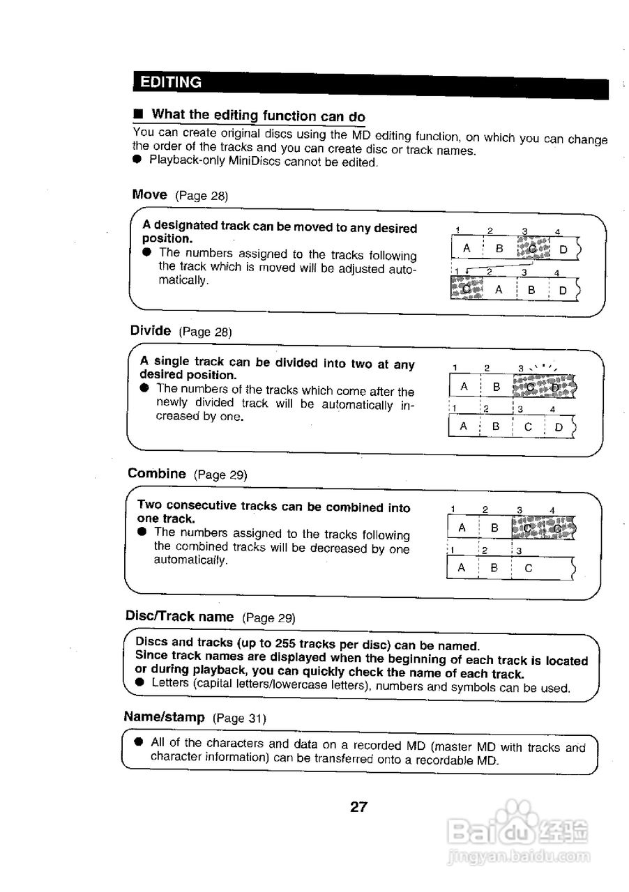 夏普MD-MS702H数码影音使用说明书:[3]