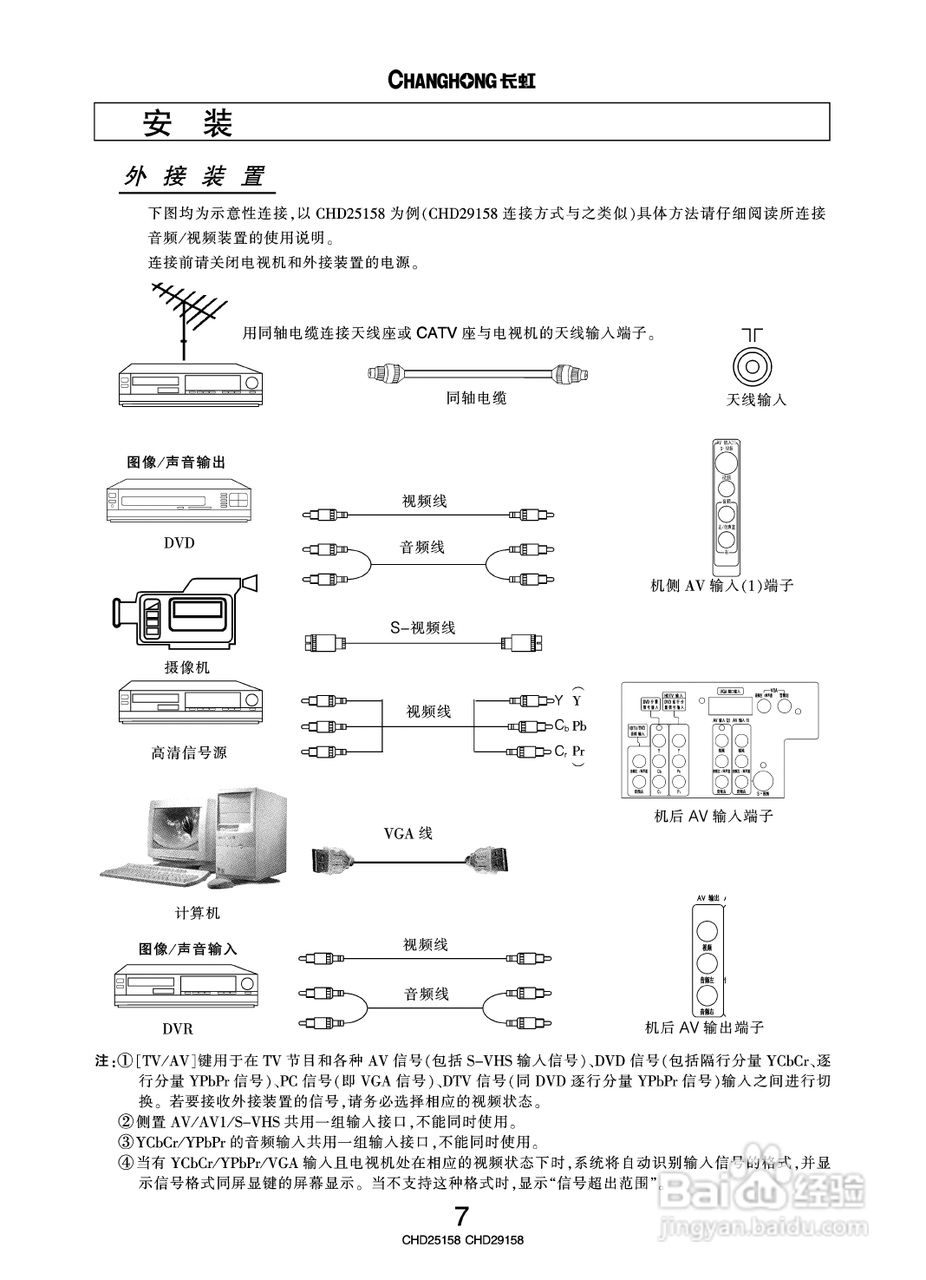 长虹彩色电视CHD25158型说明书:[1]