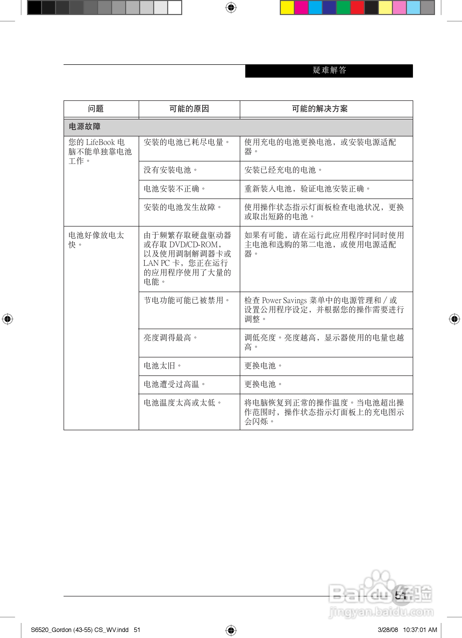 富士通S6420笔记本电脑使用说明书:[6]