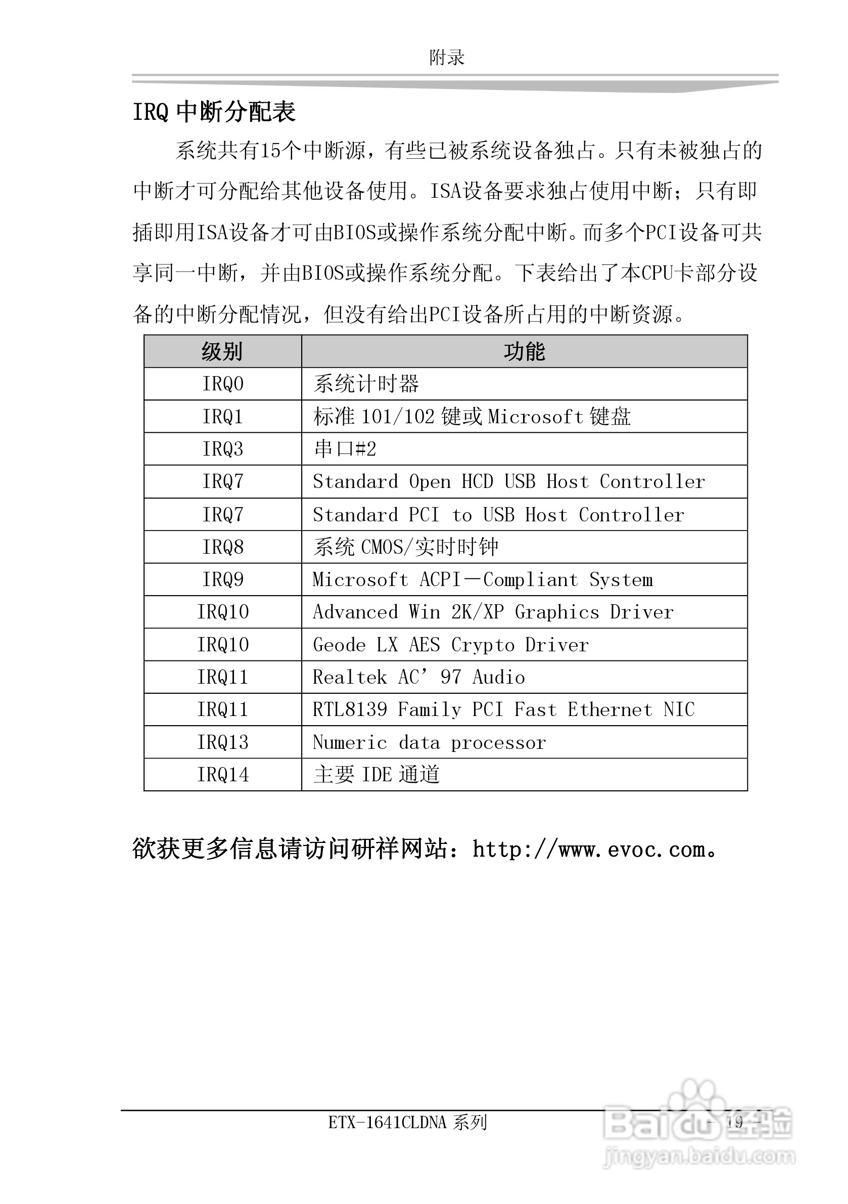 研祥ETX-1641CLDNA工业级CPU板卡说明书:[3]
