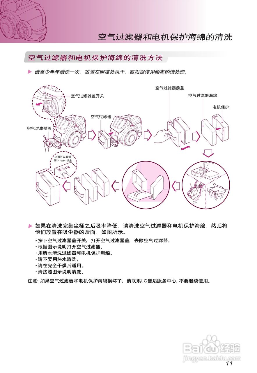 LG V-KC902HE吸尘器说明书:[2]