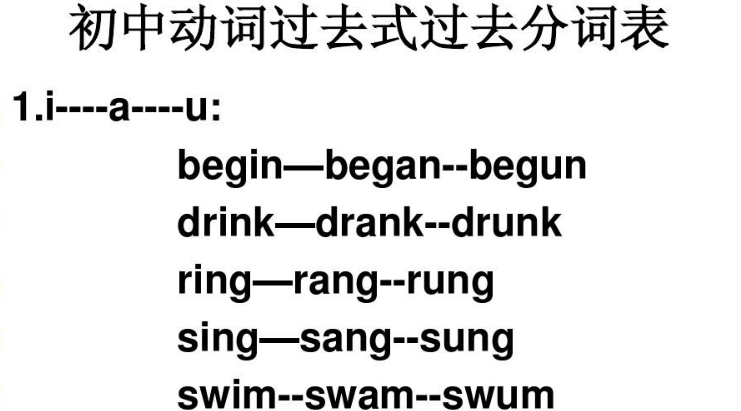 hurt的过去式