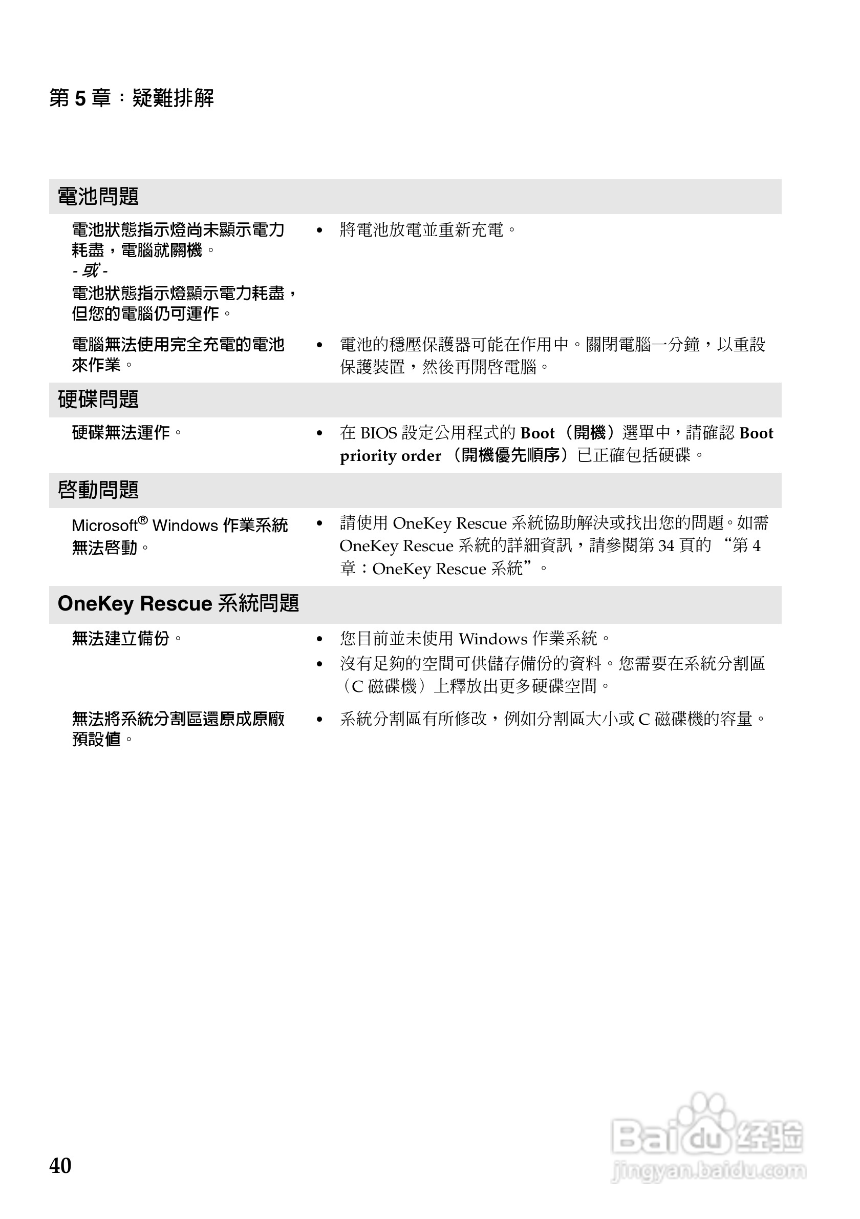联想Z370笔记本电脑使用说明书:[5]