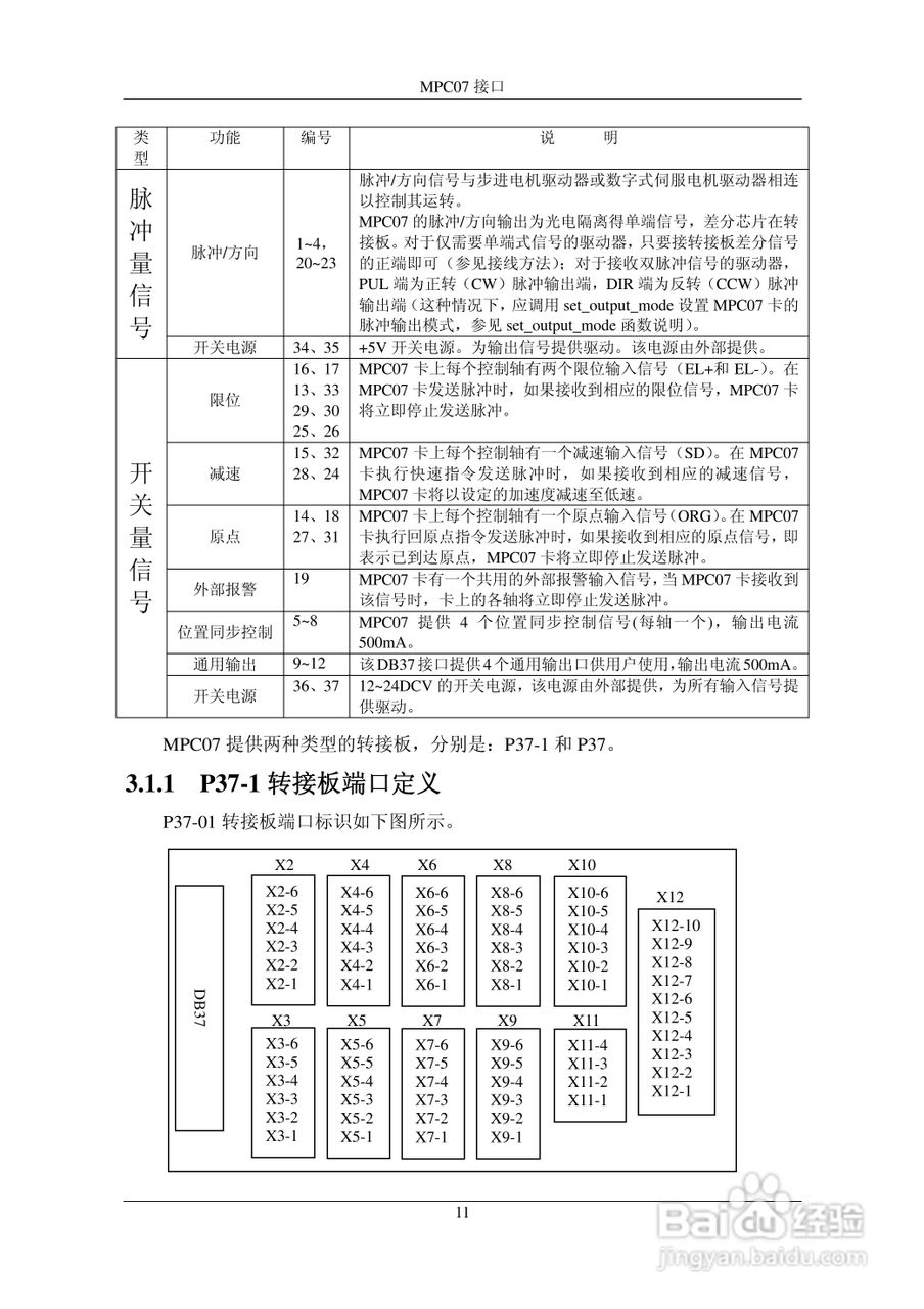 MPC07SY运动控制卡操作手册:[2]