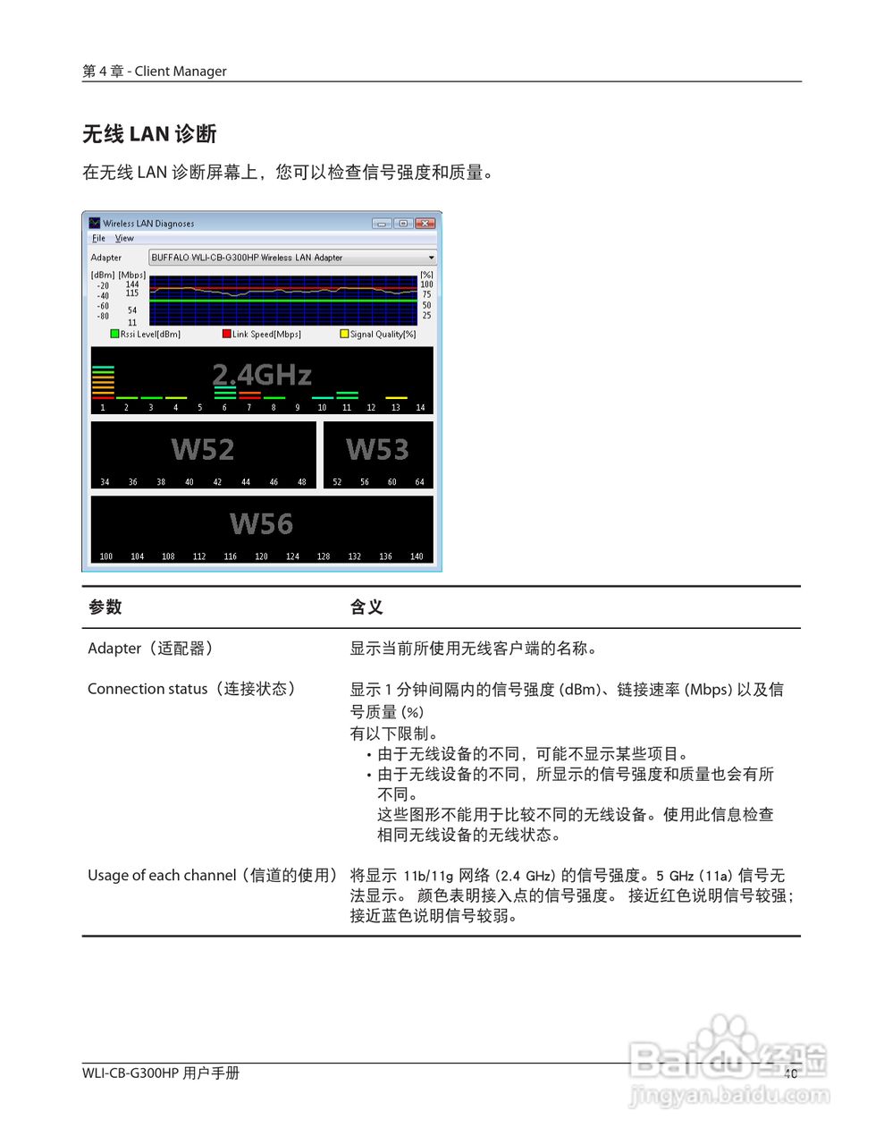美禄可WLI-CB-G300HP 无线网卡用户手册:[5]