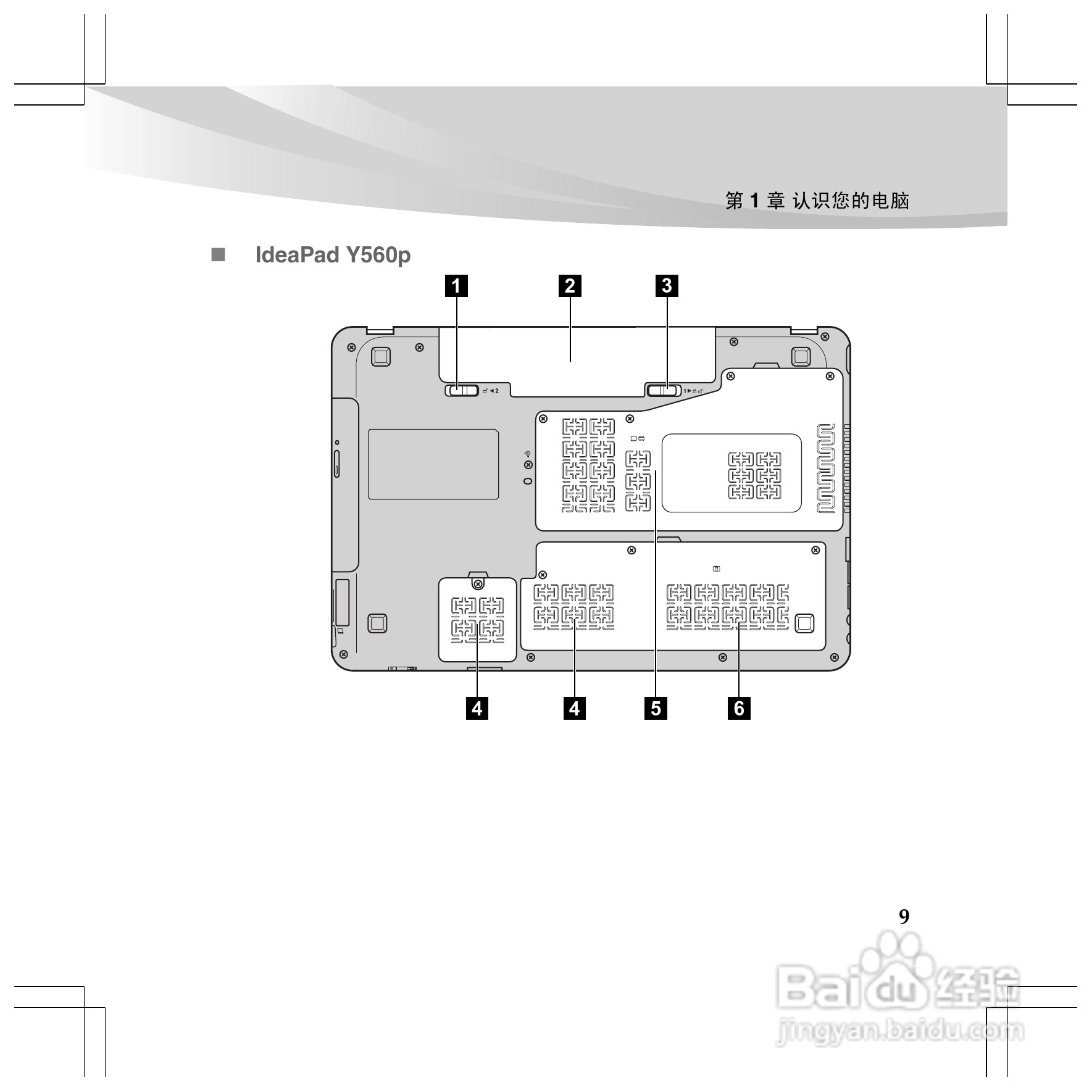 联想Y560p笔记本电脑使用说明书:[2]
