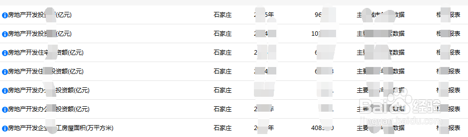石家庄房地产投资数据查询