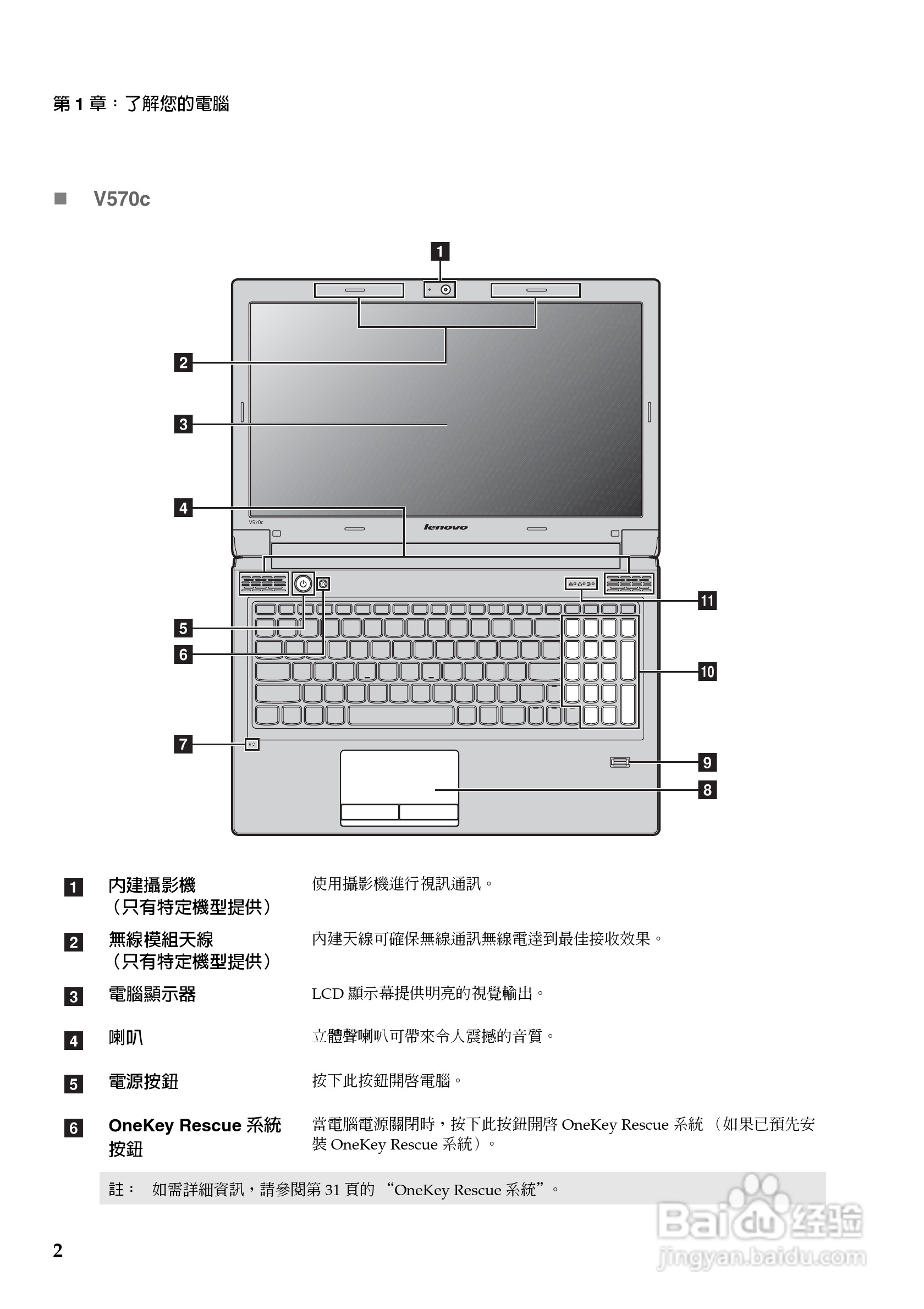 联想V570c笔记本电脑使用说明书:[1]
