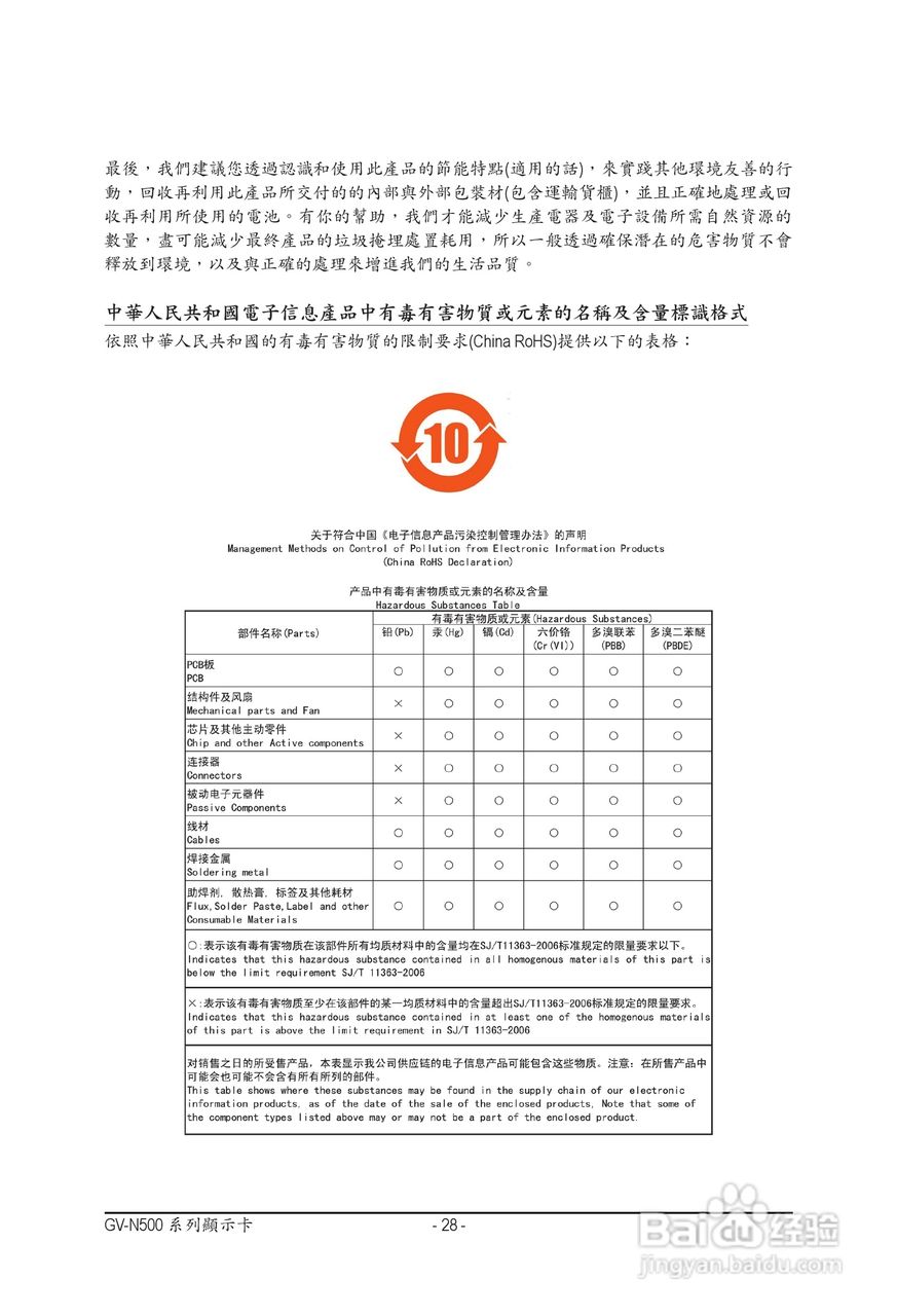 技嘉GV-N56GOC-1GI显卡使用手册:[3]