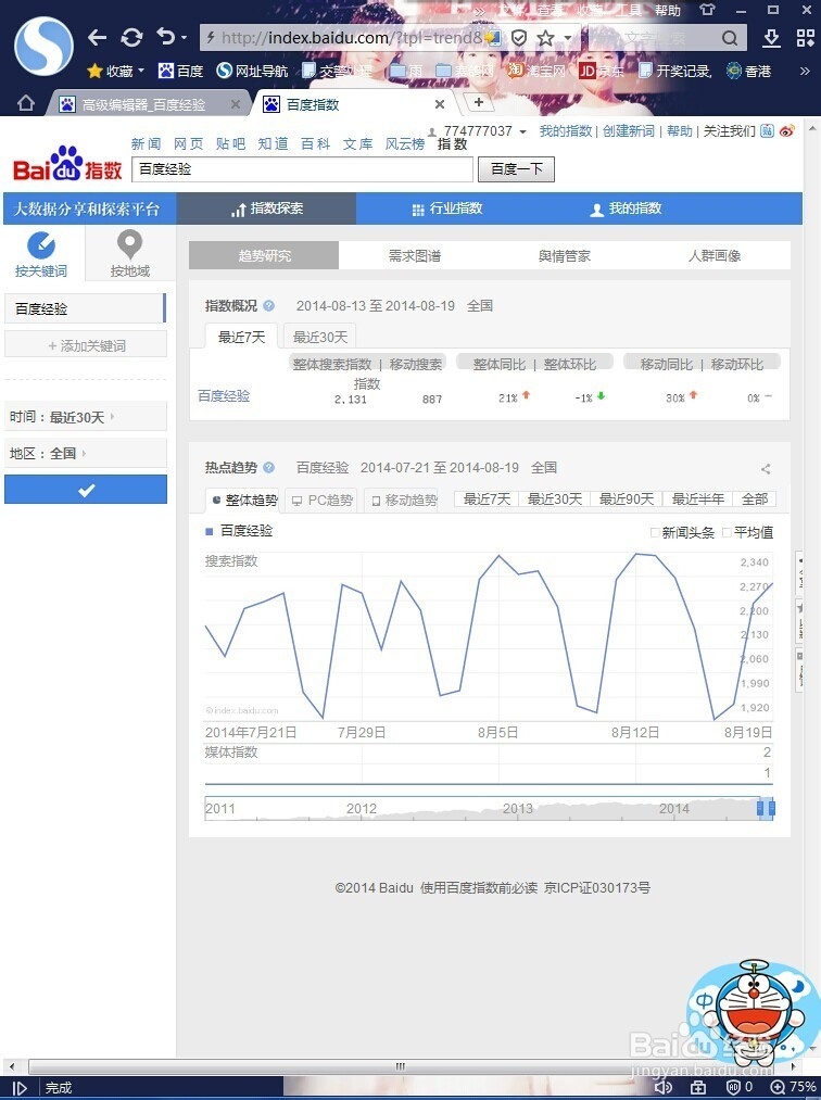 怎么知道百度用户最新需求