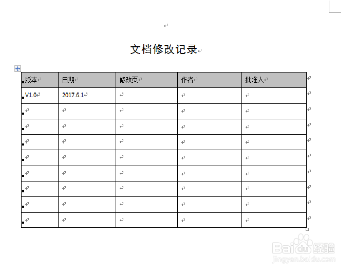 软件需求规格说明书模板