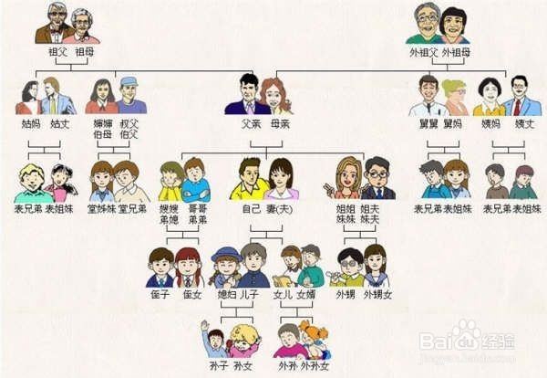 小孩表现异常,是不是多动症,怎么办呢