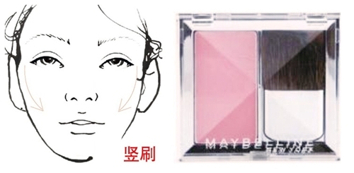 【潮妆学院】腮红宝典