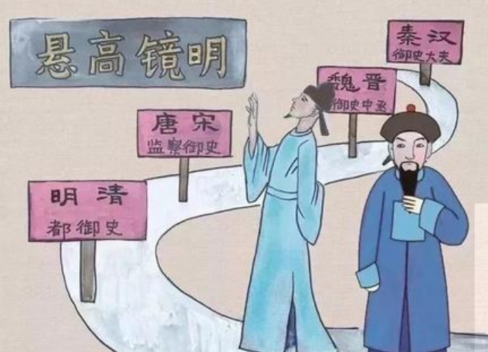 有关古代监察制度体制的评价。