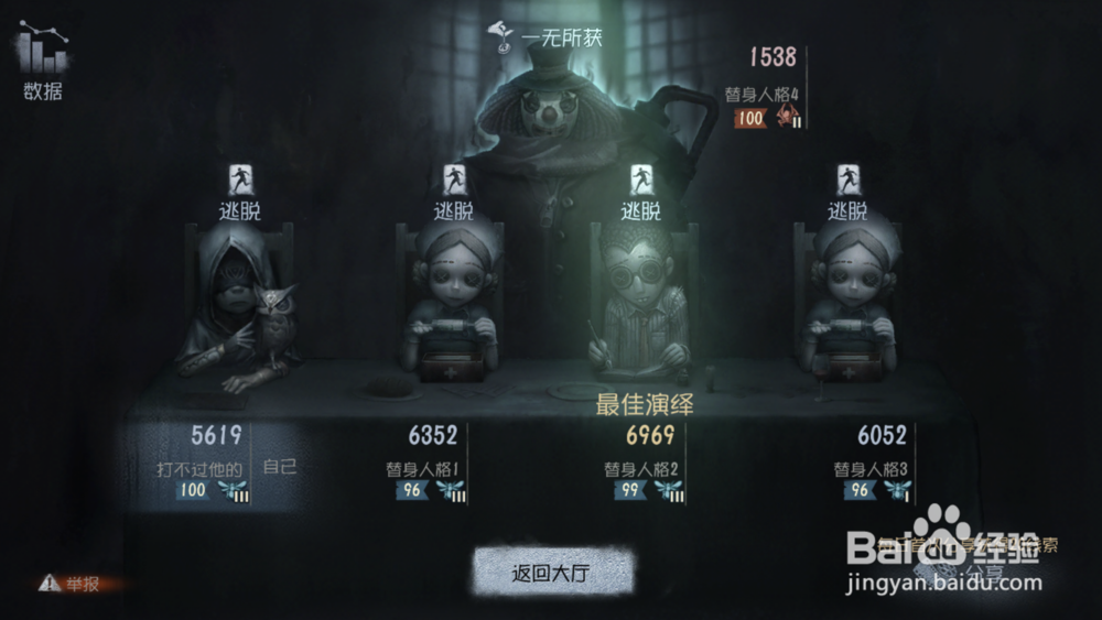 第五人格怎么获得摄影师雪人