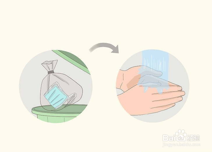 如何正确佩戴医用外科口罩？