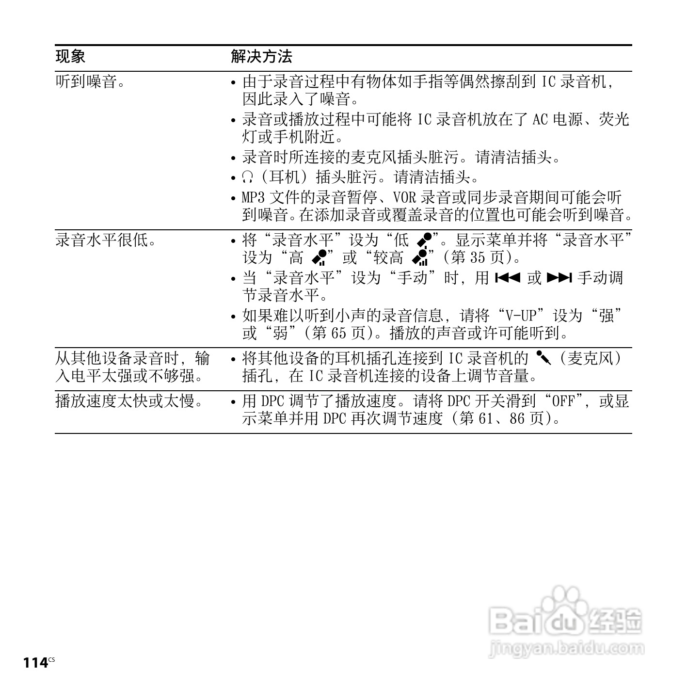 索尼ICD-SX850数码录音笔使用说明书:[12]