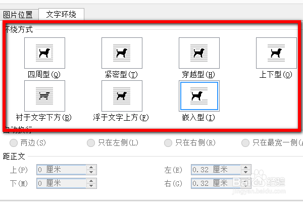 图片环绕方式