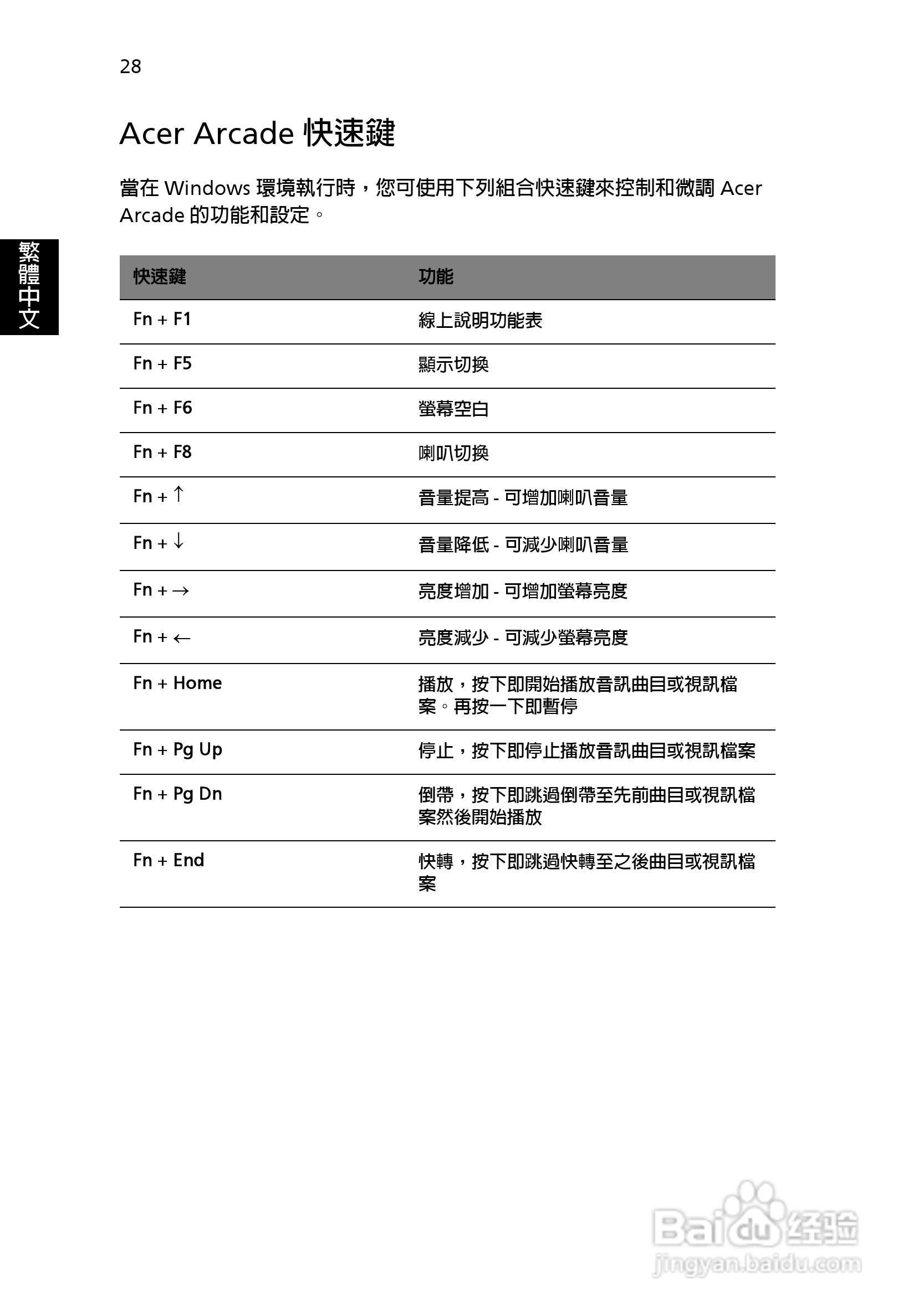 宏碁Aspire 3000系列笔记本使用说明书:[4]