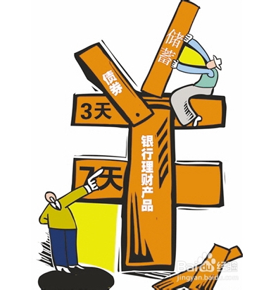 理财产品收益怎么计算