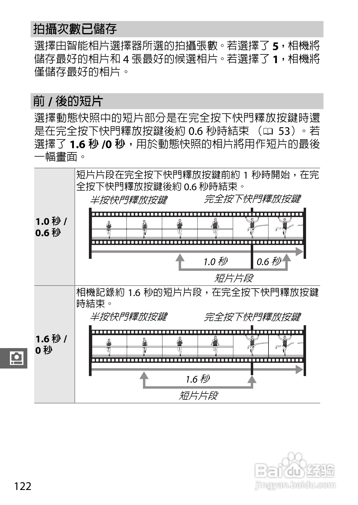 尼康Nikon 1 S1数码相机说明书:[15]