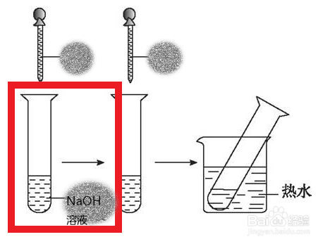 检验醛基的方法有哪些?
