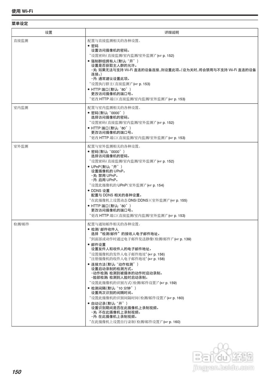 胜利GZ-VX875摄像机使用说明书:[15]