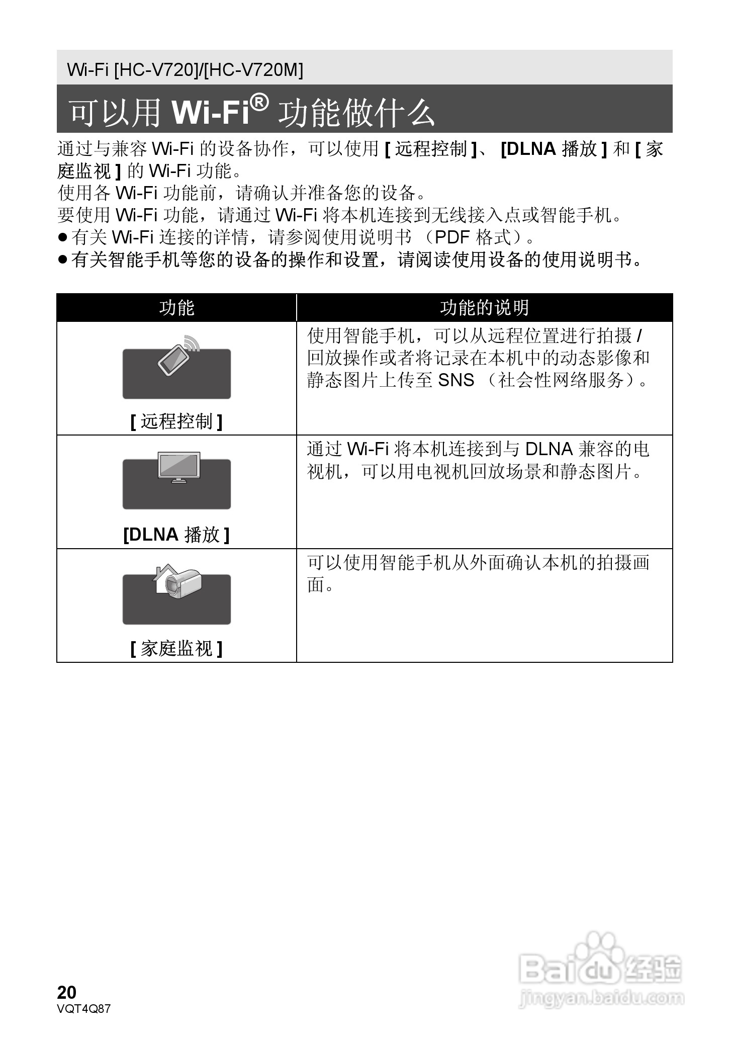 松下HC-V710GK高清摄像机使用说明书:[2]