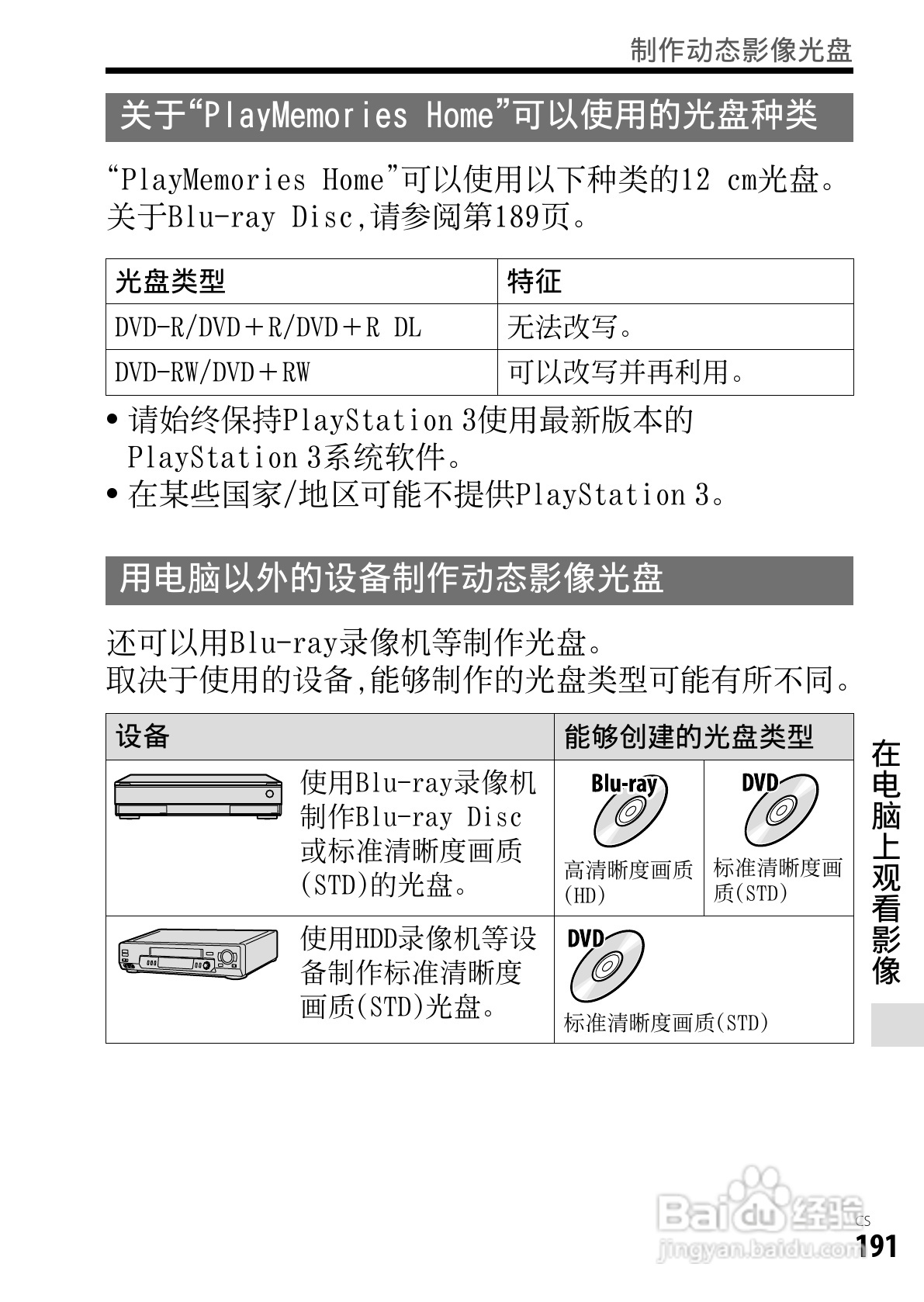 SONY索尼DSC-RX1数码相机说明书:[20]