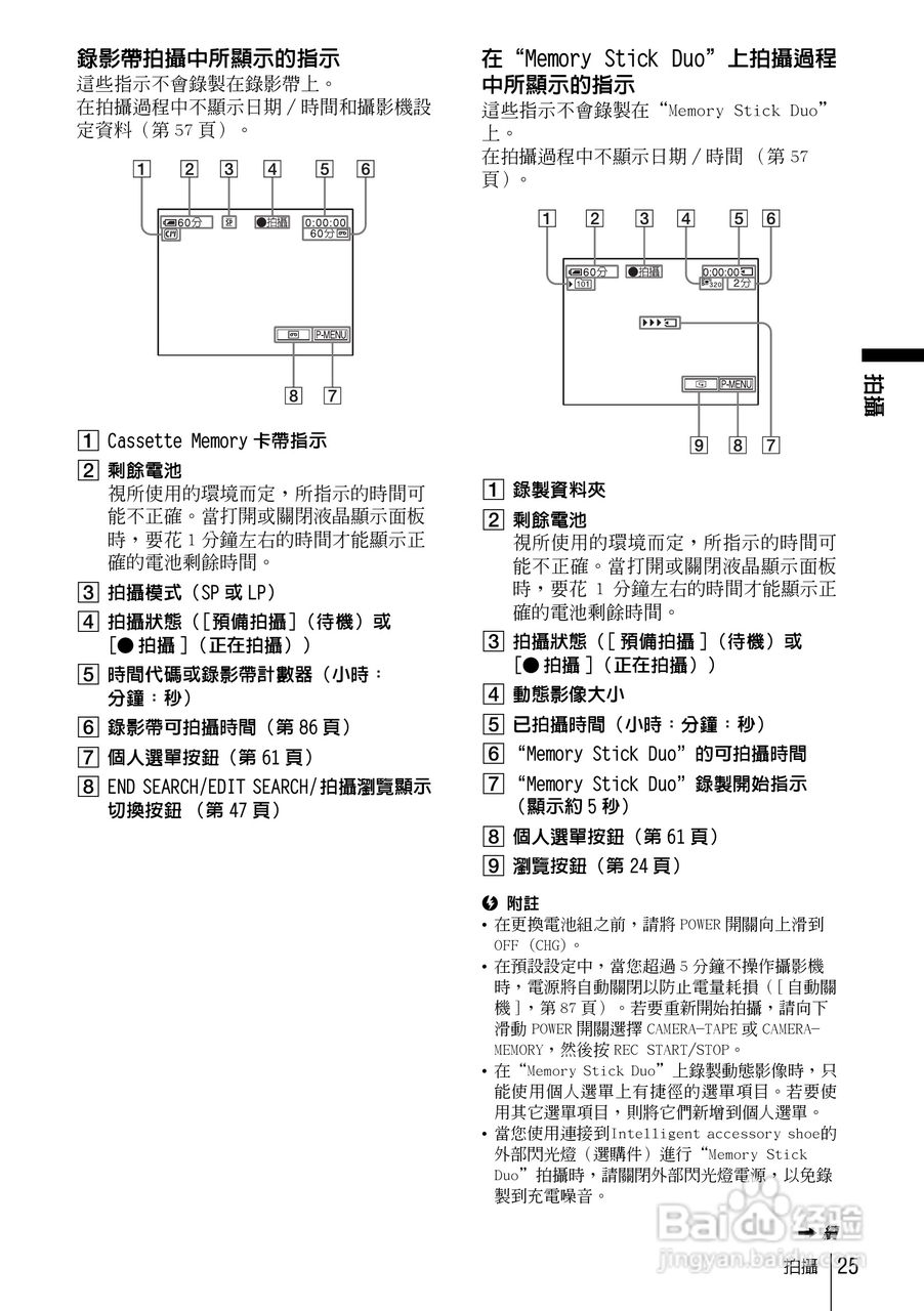 SONY索尼DCR-HC85数码摄像机说明书:[3]